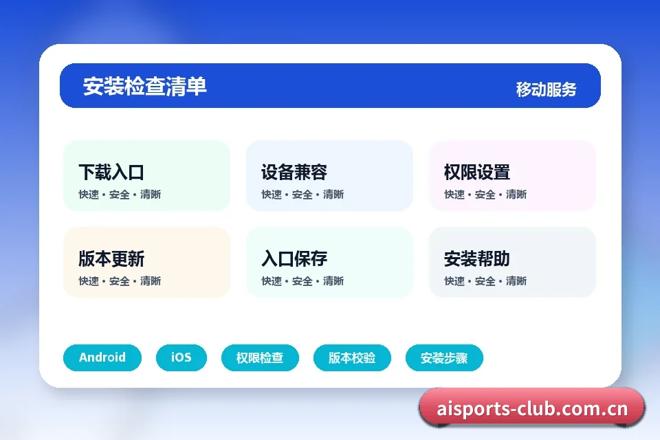 五大服务分区,信息按项目分类